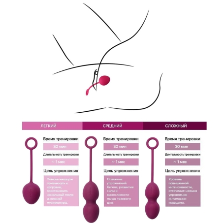 Вагинальные шарики Svakom Nova (набор)