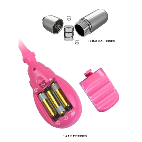 Помпа для клитора Baile BI-014096